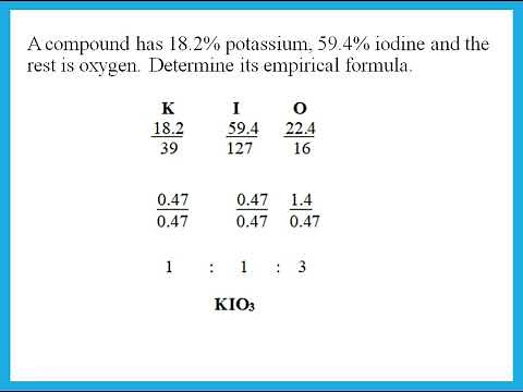Empirical and Molecular Formula Calculations - IGCSE Chemistry - Dr Hanaa Assil