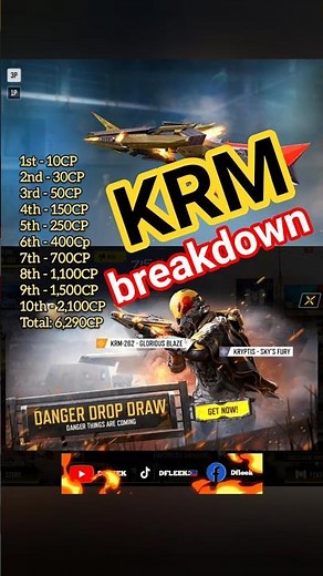 How Much CP for KRM Glorious Blaze?! The REAL Breakdown! 😳🔥#codm #shorts