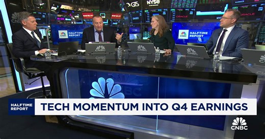 Tech momentum into Q4 earnings