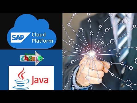 Entwicklung von Java Applikationen auf der SAP Cloud Platform