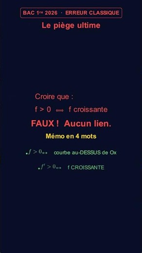 🆚 Tableau de SIGNES ou de VARIATIONS ? Ne plus confondre | Bac 1ʳᵉ