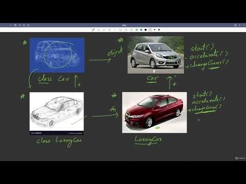 Lecture 12.11 : Example 2 — Method Overriding — [Abdul Bari] Java Course