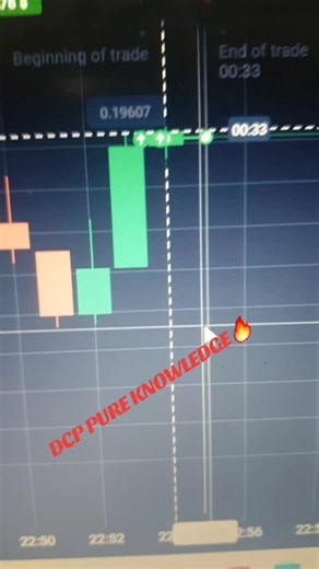 DCPSTUDENT777 on Instagram: "DCP knowledge power🔥, pure price action and dwo theory, become independent and self trader today by joining DCP cummunity❤ @dcpraza_treder @dcpstudent007 #dcpraza #forex #binary #trading #cryptotrading"