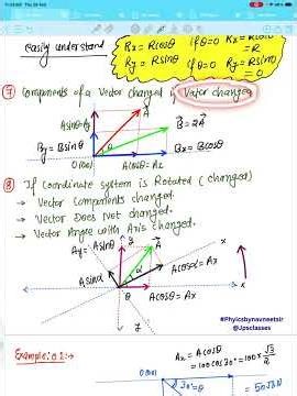 What is resolution of vectors Class 11 | Resolution of vectors class 11 pdf