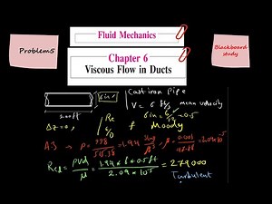 Fluid Mechanics Solution, Frank M. White, Chapter 6; Viscous flow in ducts, Problem5