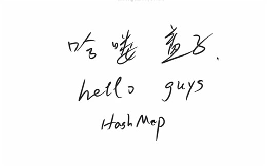 聊聊HashMap