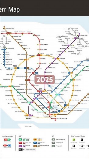1987 vs 2025 Singapore Mrt