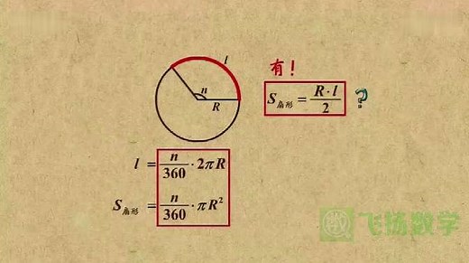 圆锥侧面积公式的应用，超详细的讲解！你学会了吗