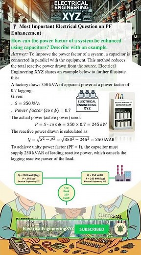 How can Power Factor of System be Enhanced using Capacitors