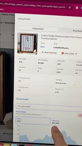Etsy Digital Product That Makes $11,366/month #etsy