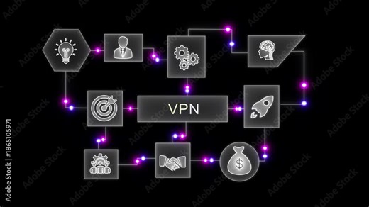 VPN network diagram with icons for idea, business, gears, brain, target, rocket, handshake, money bag, and network connections