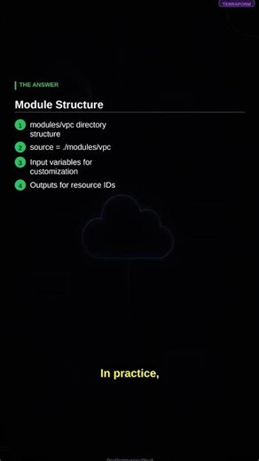 Terraform Modules Fix Repetitive Code Forever
