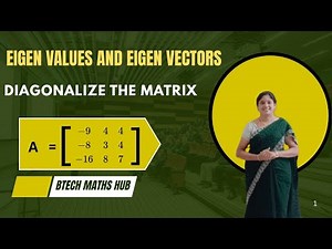 Modal matrix/ Diagonal of the matrix -Most Important Problem -Easily Explained