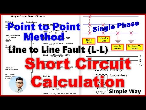 Simple Way for Short Circuit Calculation Using Point to Point Method I Single Phase & Line to Line
