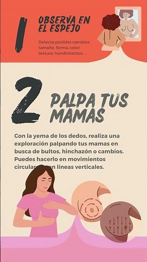 Paso a Paso - Autoexploración mamaria