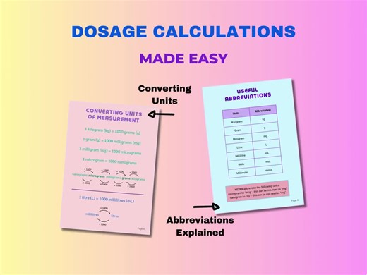 Dosage Calculation Nursing Study Guide. Drug Calculations Nursing Study Sheets. Nursing Notes for Student Nurse. Nurse School Notes - Etsy