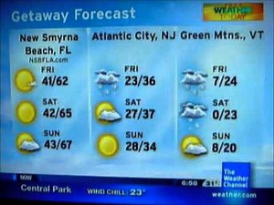 IntelliStar Jan. 26, 2011 6:58am