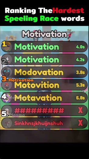 Ranking Spelling Race Hardest words!