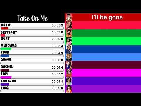 Glee - Take On Me | Line Distribution + Lyrics