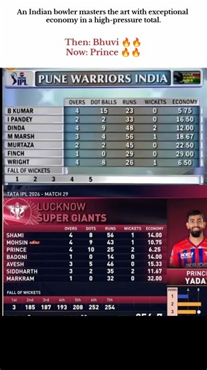 Bhuvi to Prince: Economy King Legacy 🔥 #cricket #ipl #ipl2026