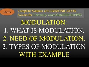 What is Modulation in Communication System | Analog Com | R K Classes | Hindi | Lec-5 |