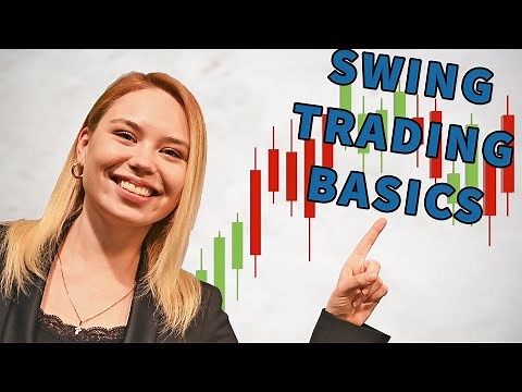 Swing Trading! 📉 Basics, Examples & Trading Strategy