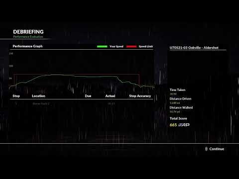 【PS4】Train sim world 2020