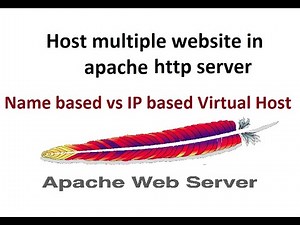 Host multiple websites in apache http server | Name based vs IP based virtual host setup | Hindi