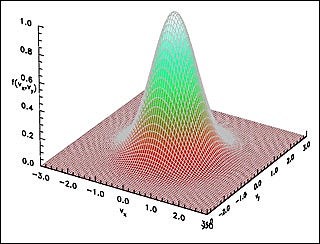 Octave/MATLAB® for Beginners, Part 1: Starting from Scratch | Essential Numerical Methods | Nuclear Science and Engineering | MIT OpenCourseWare