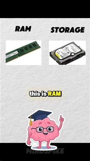 RAM vs Storage - What's Actually Different? #shorts #tech
