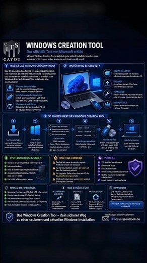 Windows neu aufsetzen ohne Rätselraten 💻 #BootUSB #PCReparatur #Neuinstallation #Microsoft