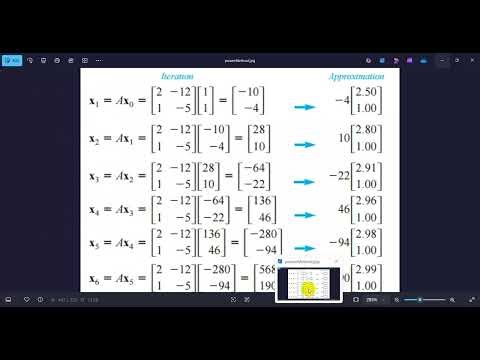 9 Power Method Fortran