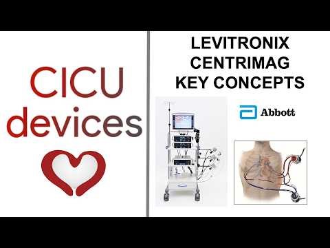 ⚙️ LEVITRONIX CENTRIMAG: KEY CLINICAL CONCEPTS EXPLAINED