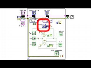 LabVIEW con Arduino | Práctica 3: Arranque, Paro e Inversión de Giro