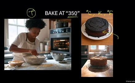 Measurement of physical properties