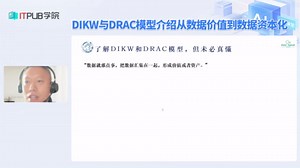 从数据价值到数据资本化：DIKW与DRAC模型介绍