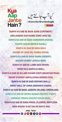 Kya Aap Jaante Hain? Amazing Facts & Knowledge For All | Don’t Miss Out Subscribe Me #viral #short