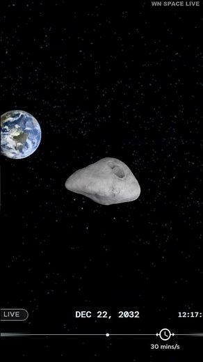Asteroid YR4 Hitting Earth In 2032? Here's What NASA Simulation Shows #Asteroid #Asteroid2024YR4