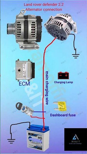 Land rover defender 2.2 Battery charging circuit | Land rover alternator connection diagram