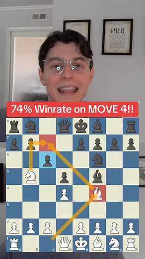 Jobava London for the win 😈😈 #chess #chesstok #chessgame #chessbeginner #chessopening | Coleooy chess