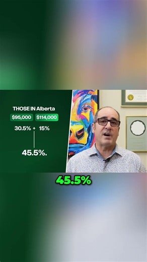 OAS Clawback Explained Save Thousands!