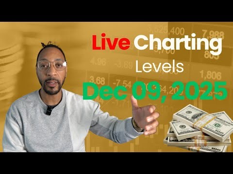 LIVE Stock Charting: My Trade Setups for Tomorrow 🚀 | Market Recap & FOMC Prep and Gameplan