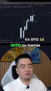 Explore the pitfalls of impulsive trading! We dissect real chart examples, revealing how quick buys can turn bearish. Learn to identify candle patterns and avoid costly mistakes in your trading journey. Master strategic entries now! #ImpulseTrading #TradingStrategy #BearishCandle #CandlePatterns #TradingCharts #DayTrading #StockMarket #TradingTips #InvestmentStrategy #FinancialLiteracy | Rudolf Ryan Perez