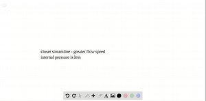 SOLVED:What are streamlines? Is pressure greater or less in regions of crowded streamlines?