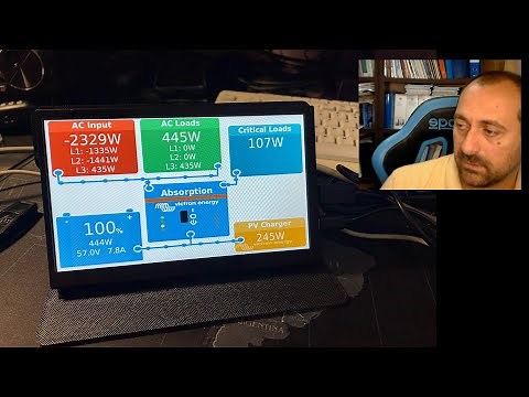 How to connect generic Touchscreen display to Victron Venus OS on Raspberry PI - The easy way.