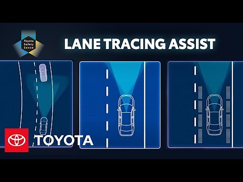 How to: Adjust Lane Tracing Assist Settings | Toyota Safety Sense 3.0 Guide | Toyota