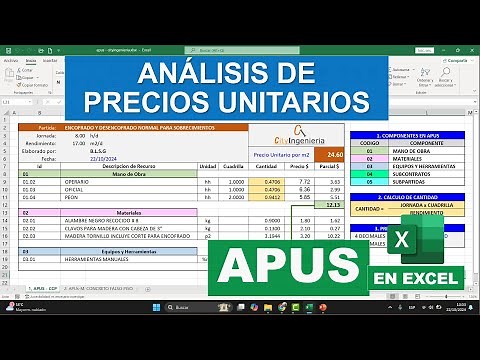 ANALISIS DE PRECIOS UNITARIOS EN EXCEL: Explicación de APUS en 5 minutos