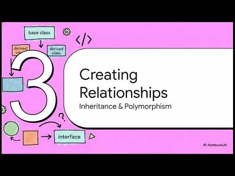 PHP | Object-Oriented Programming Fundamentals