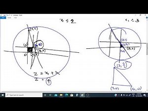 #7/IPP/ Branch and bound algorithm