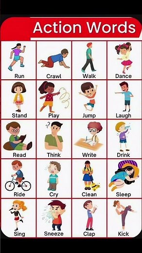 20 Fun Action Words for Kids | Learn English Vocabulary with Animation